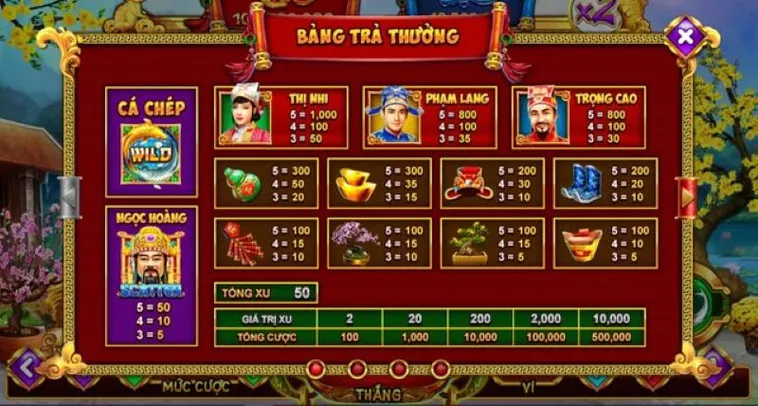 Bí Quyết Săn Hũ Táo Quân TK88 Rinh Lộc Vàng Về Đầy Túi 2 Bí Quyết Săn Hũ Táo Quân TK88 Rinh Lộc Vàng Về Đầy Túi